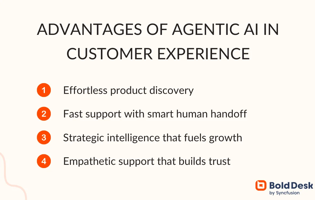 Advantages of Agentic AI in the customer experience
