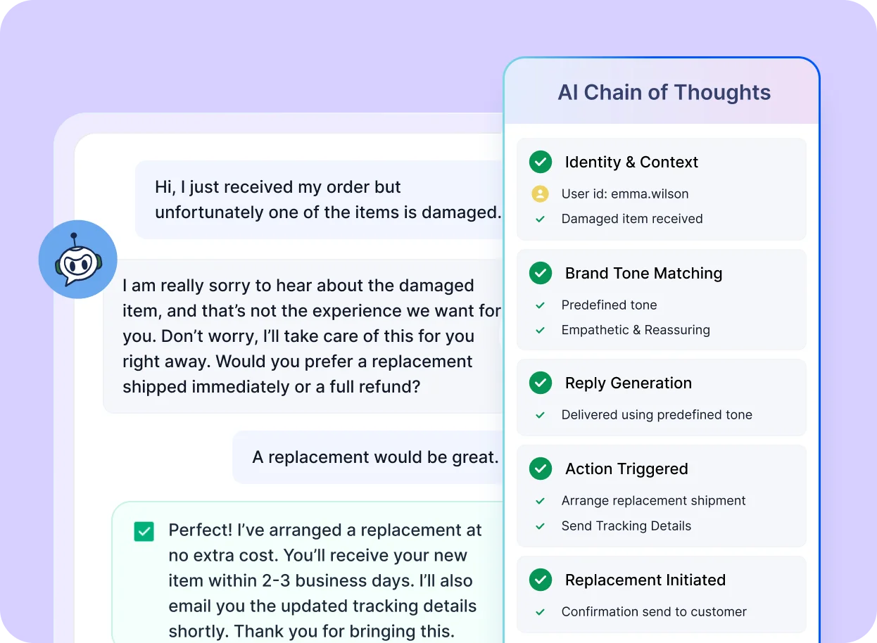 The chat shows a damaged order; AI Agent offers refund or replacement with empathy. The checklist on the right shows completed steps.