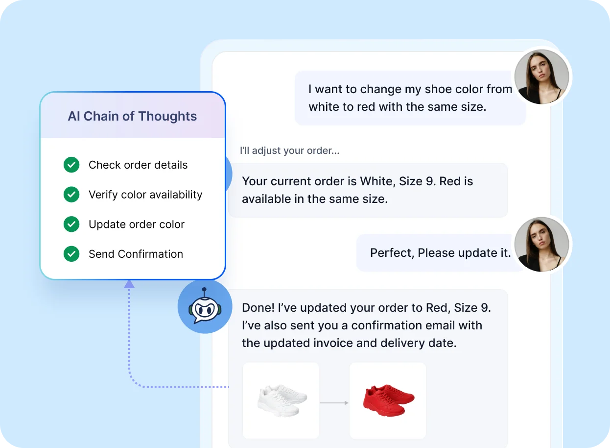 Chat interface showing a woman changing shoe color from white to red using AI Agent. Steps include checking details and confirming update.