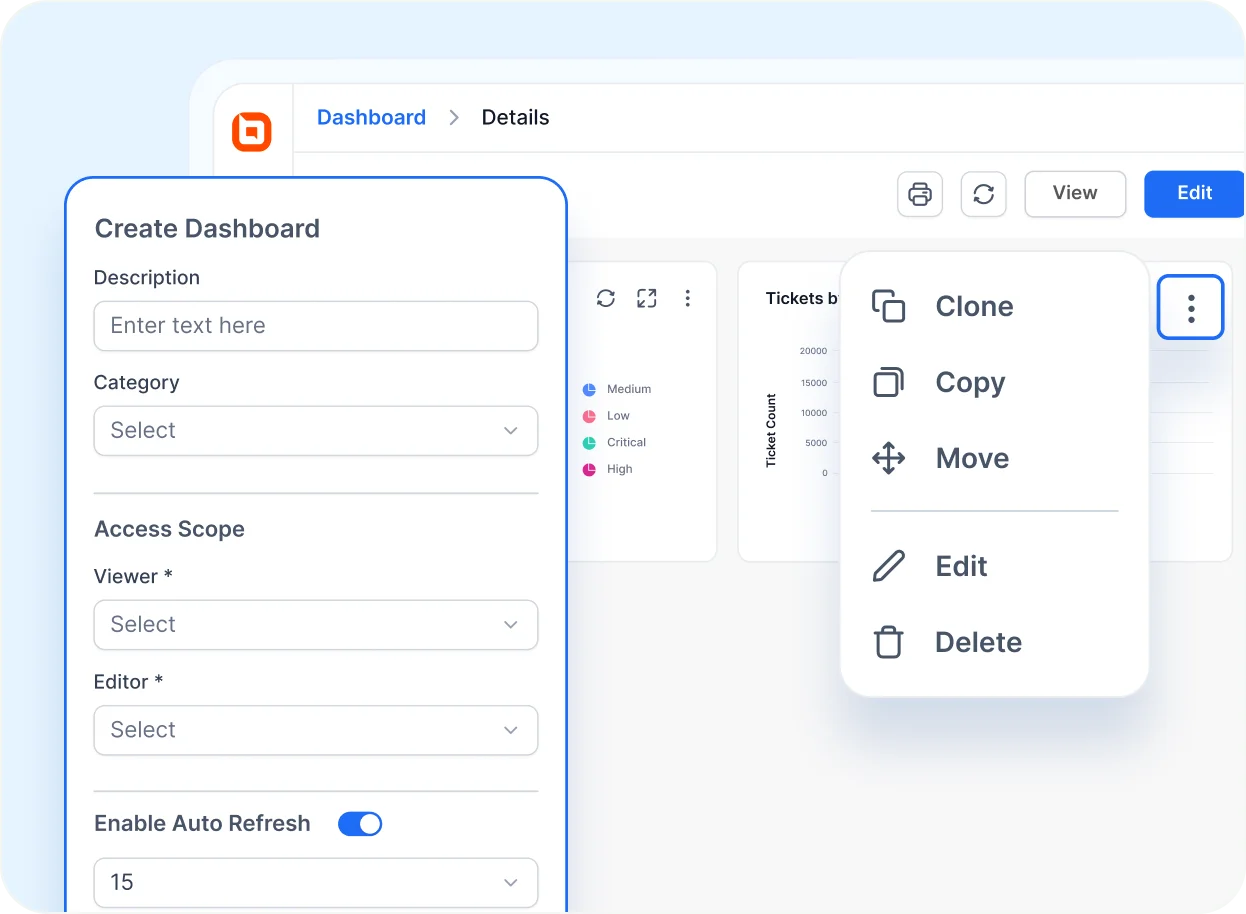 Custom Dashboard