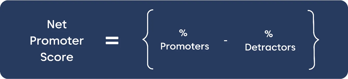 NPS formula infographic