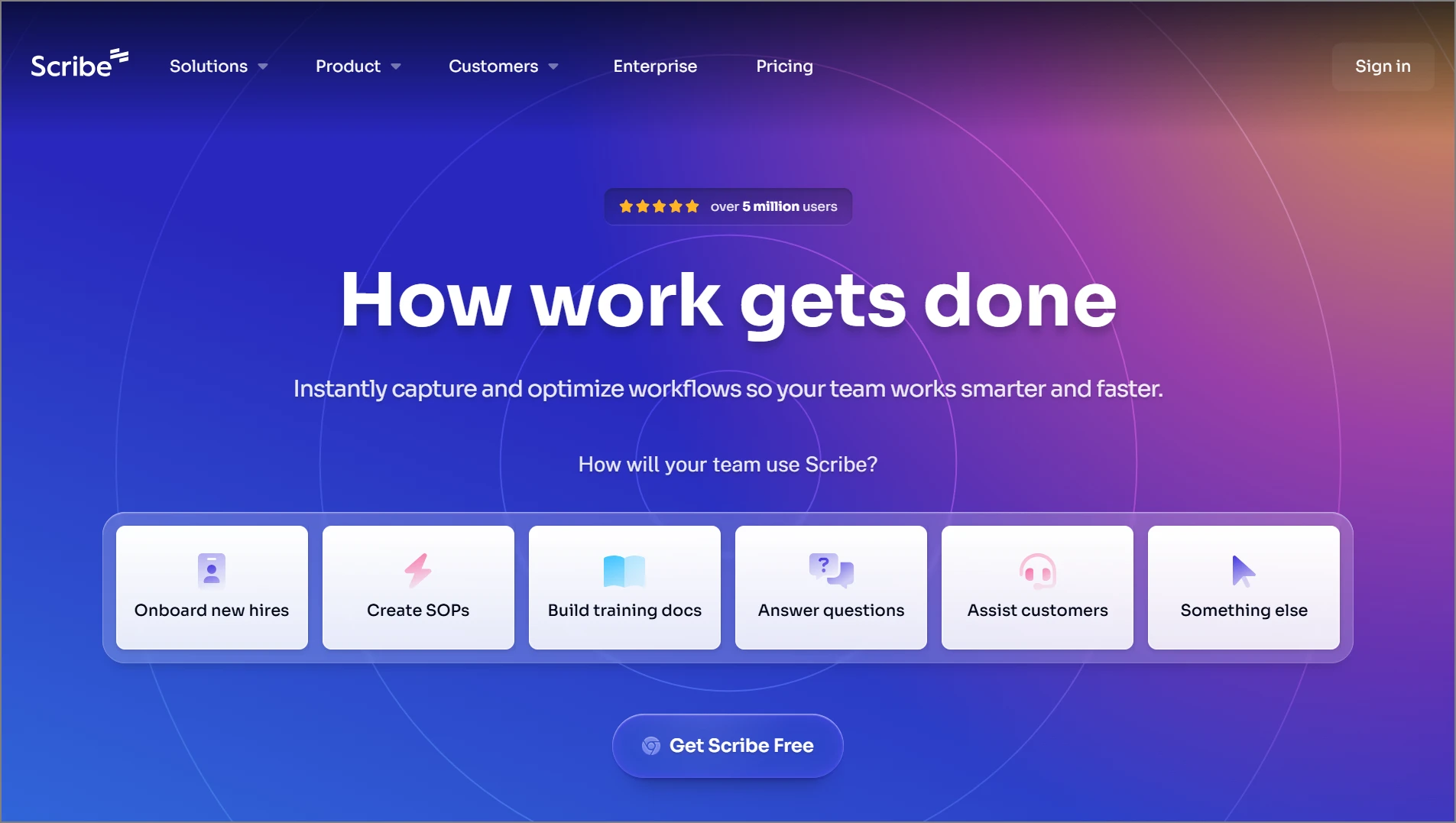 Scribe user guide software