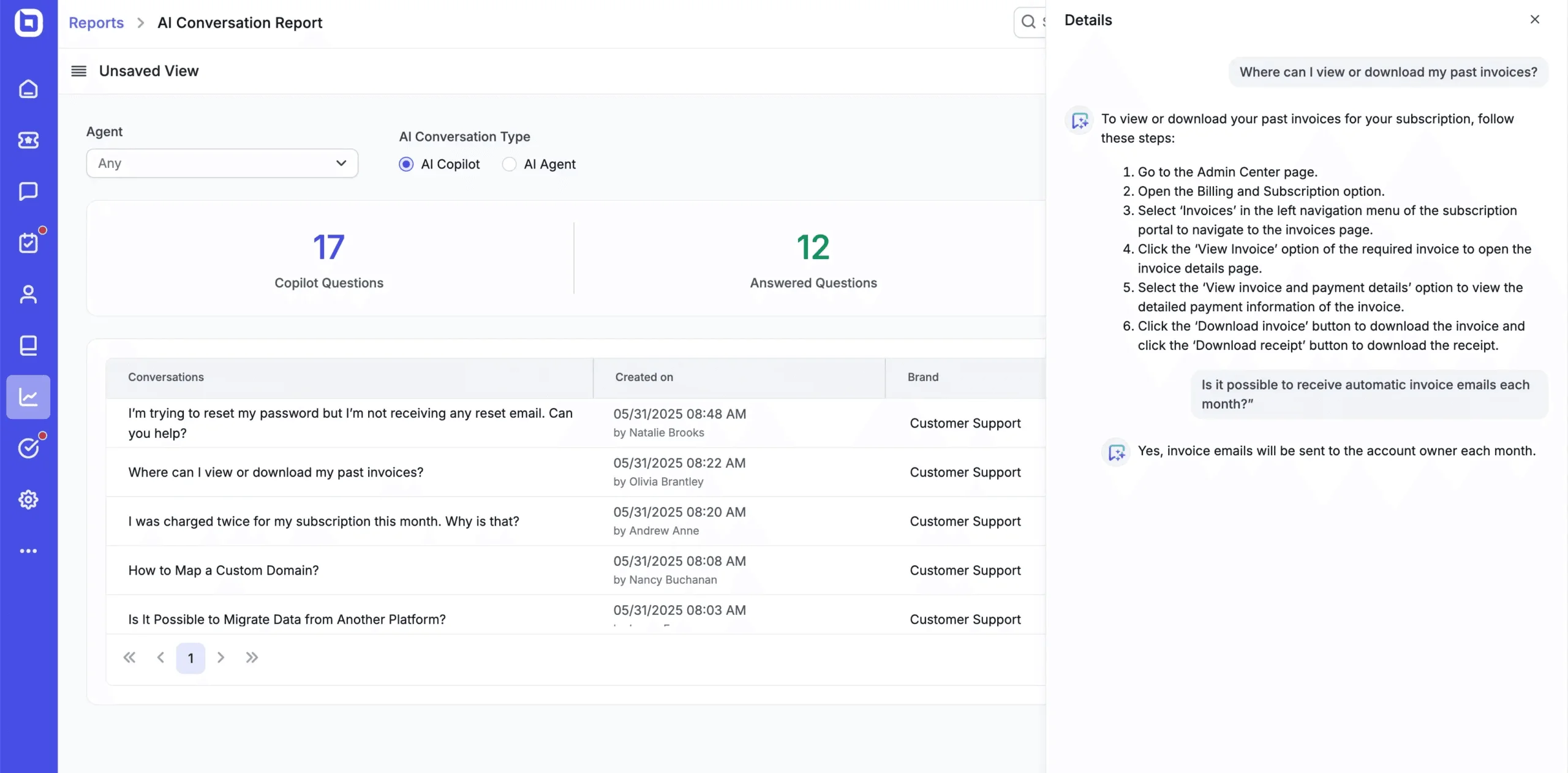 AI Conversation Report dashboard shows 17 questions asked, 12 answered; support queries and invoice instructions listed.