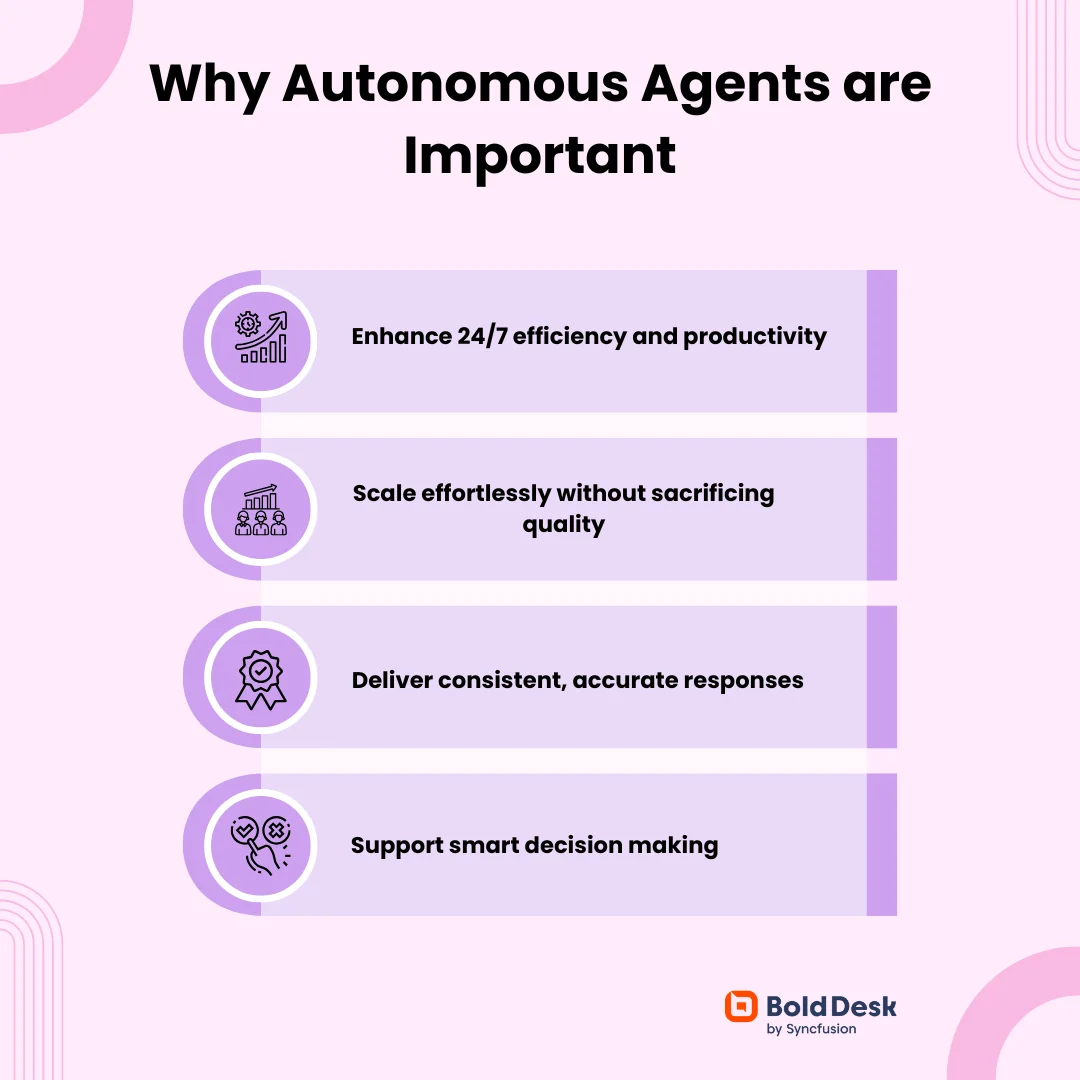 Benefits of autonomous agents for your business