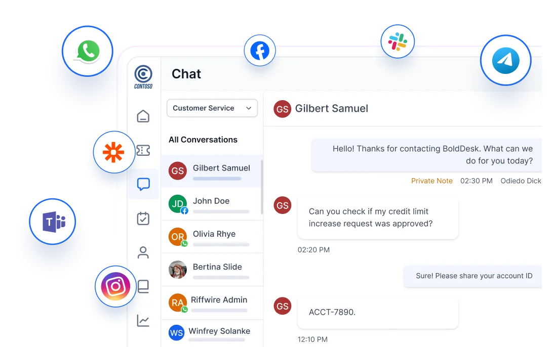 Chat interface showing customer service conversations with social media and messaging app integrations – Finance Customer Service.