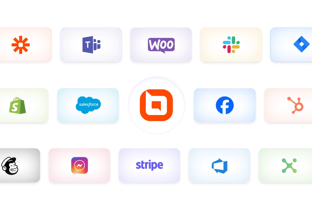 Integration icons for apps like Salesforce, Stripe, Shopify, Teams, and Facebook in a unified dashboard – Finance Customer Service.