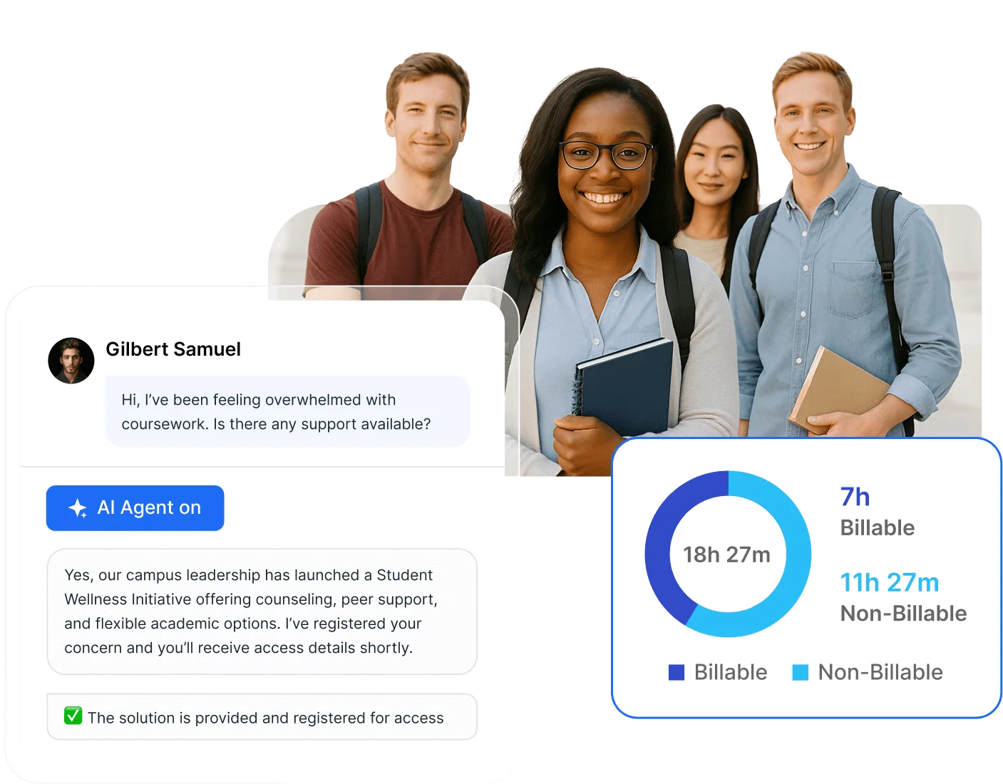 Group of students with text chat on academic support and pie chart showing 18h 27m total, 7h billable, 11h 27m non-billable.