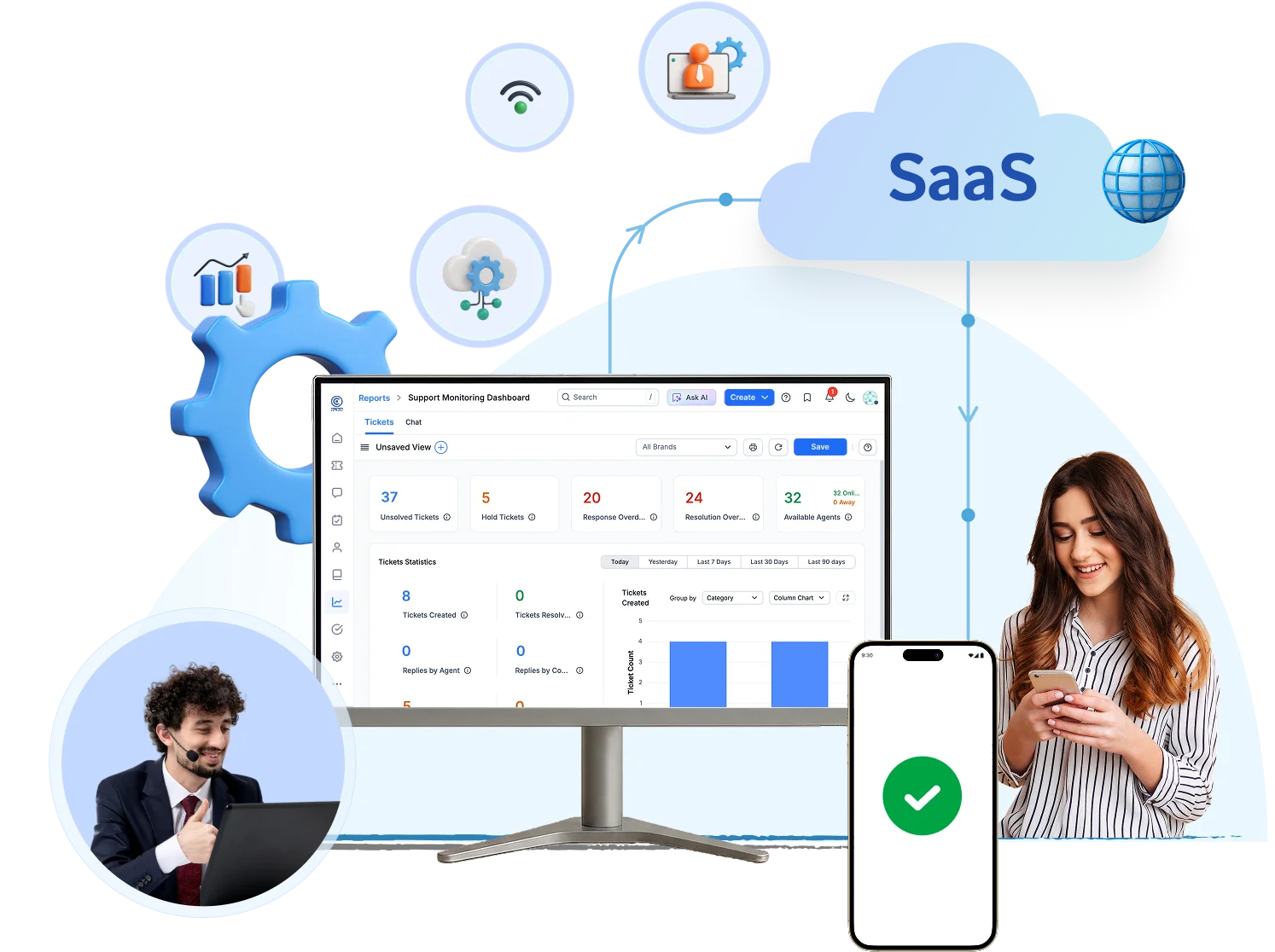 Help desk software for SaaS with automation, self-service, and smooth onboarding for growing businesses