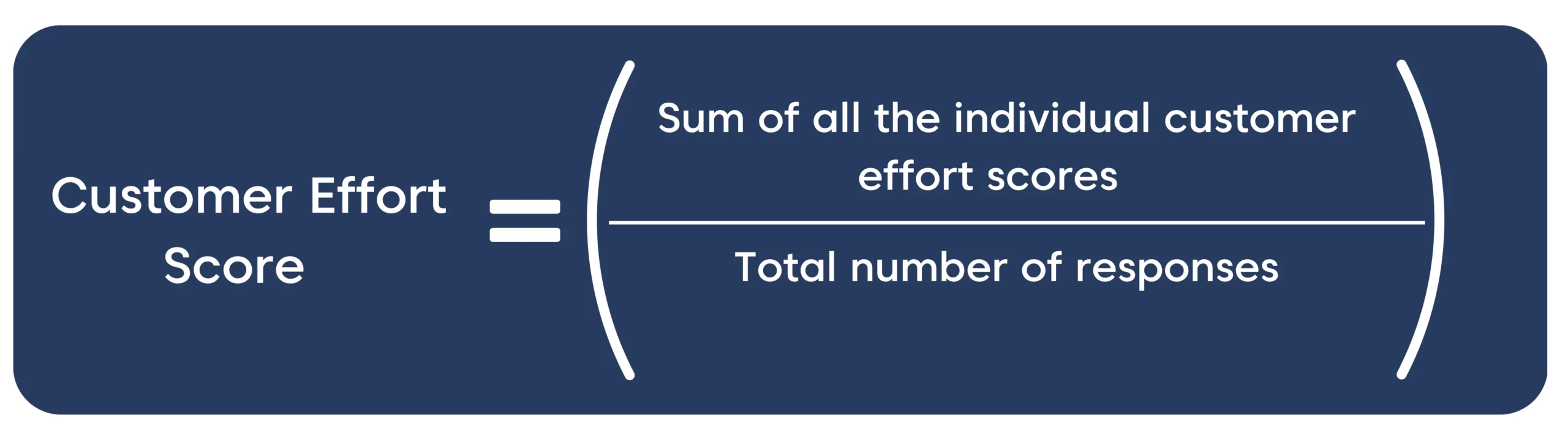 Diagram showing Customer Effort Score formula: total score divided by number of responses equals CES