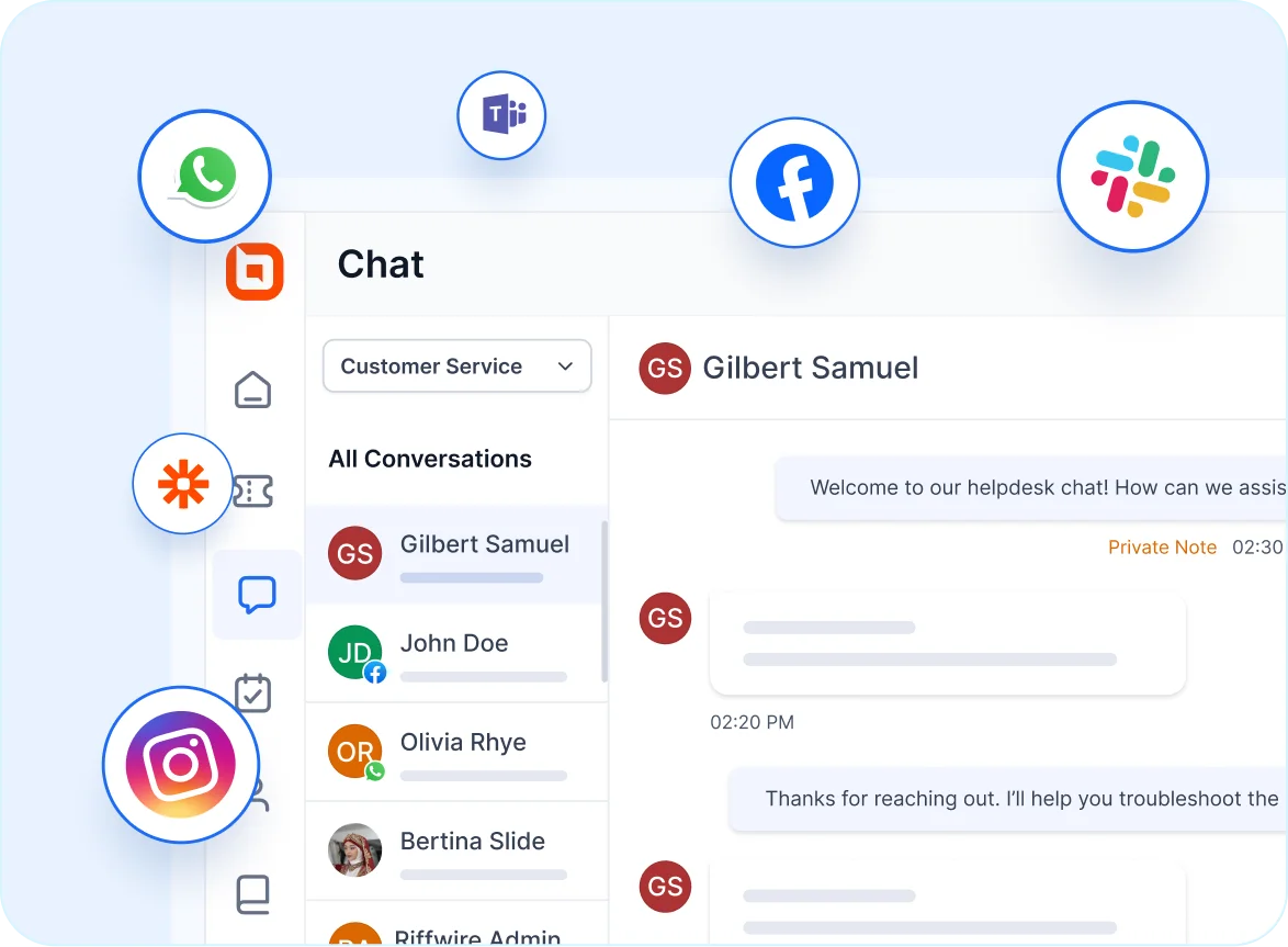 Help desk for call center with unified chat dashboard for WhatsApp, Slack, and social platforms