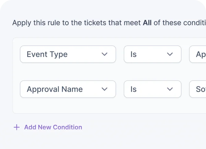 Hospitality help desk software automating approvals for refunds, room upgrades, and special guest requests.