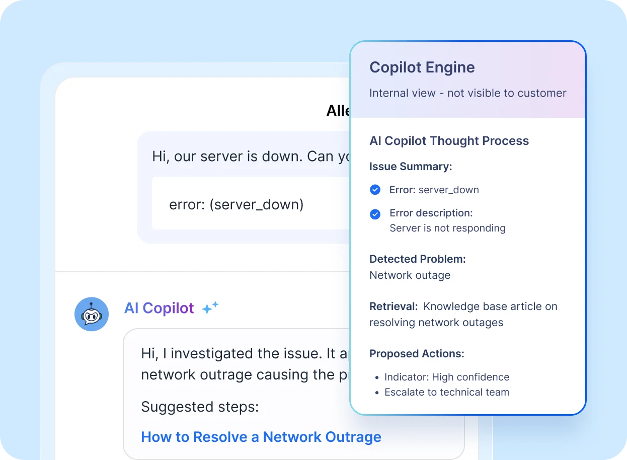 AI Copilot interface for IT troubleshooting showing chat about server outage and internal panel with error details, detected problem, and suggested macros.
