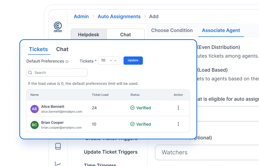 Ticket assignment dashboard showing agent load and status for efficient help desk for restaurant operations.