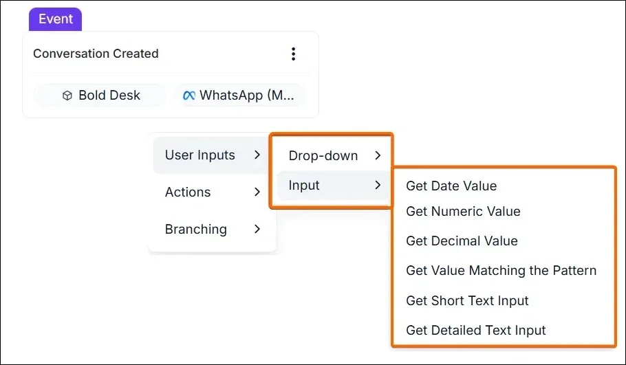 Workflow menu selecting input types like Date, Numeric, and Text for omnichannel text-to-field mapping