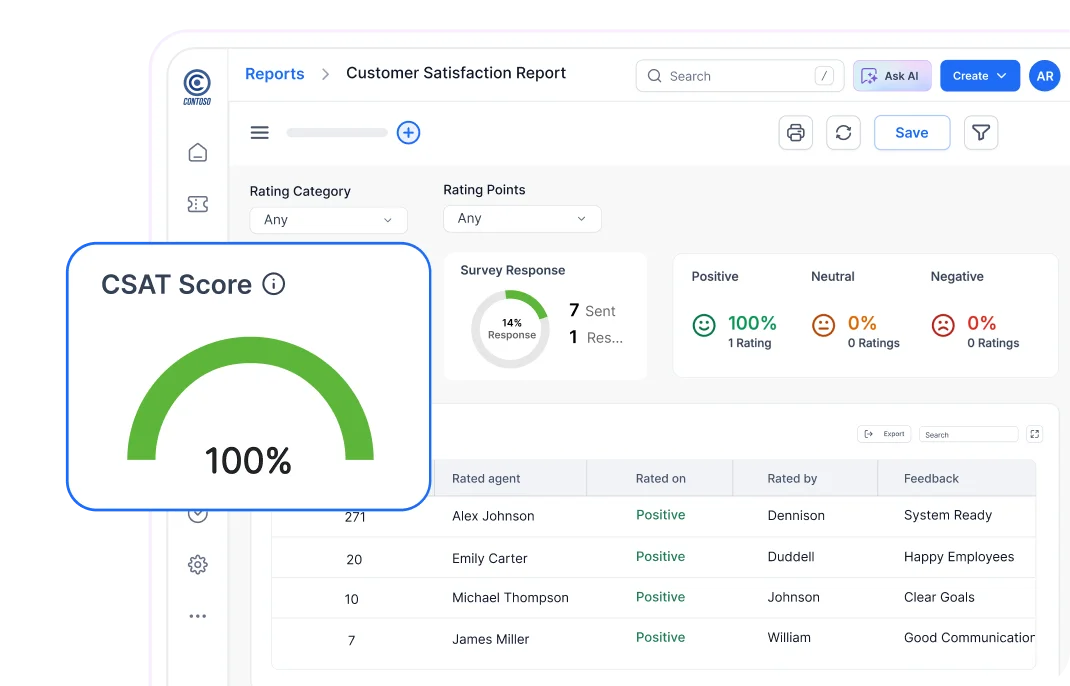 Customer satisfaction report interface with rating breakdown.