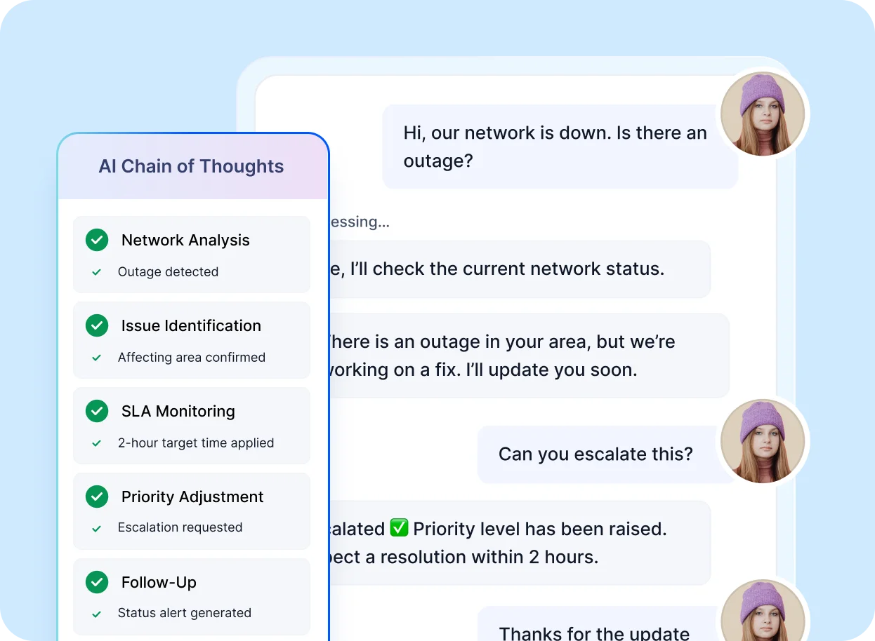 AI agent chat about network outage with actions triggered for analysis, SLA monitoring, priority escalation, and follow-up alerts.