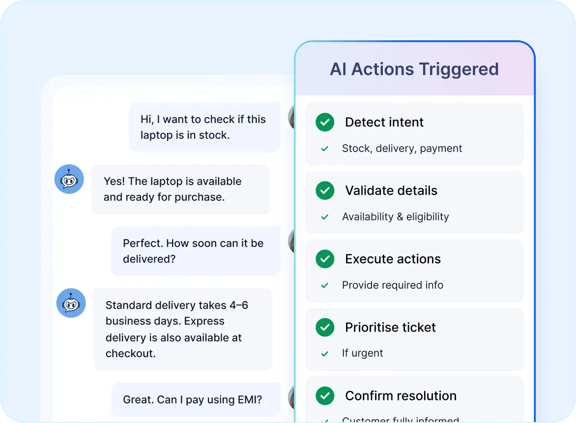 Chat screen about laptop purchase and delivery with checklist of AI actions for ecommerce help desk.