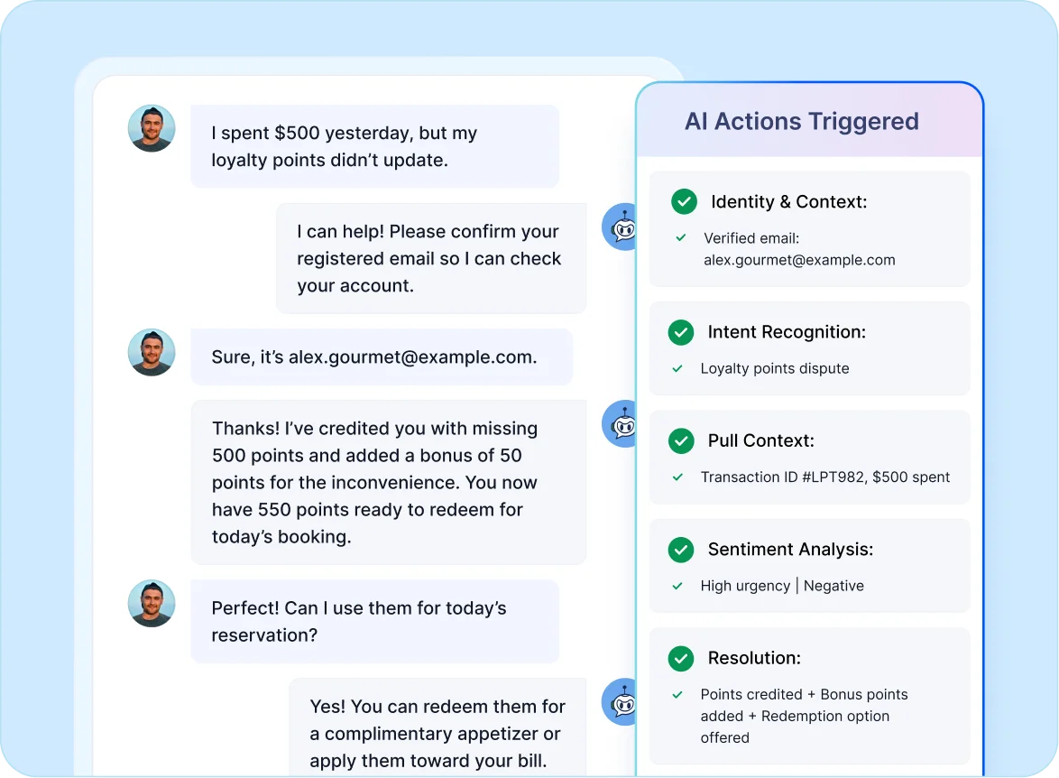 AI Action panel showing automated task execution and triggered actions for restaurant customer service.