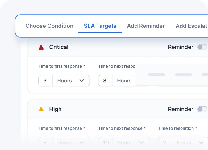 Hospitality help desk software tracking SLA targets to ensure timely responses and service-level compliance.