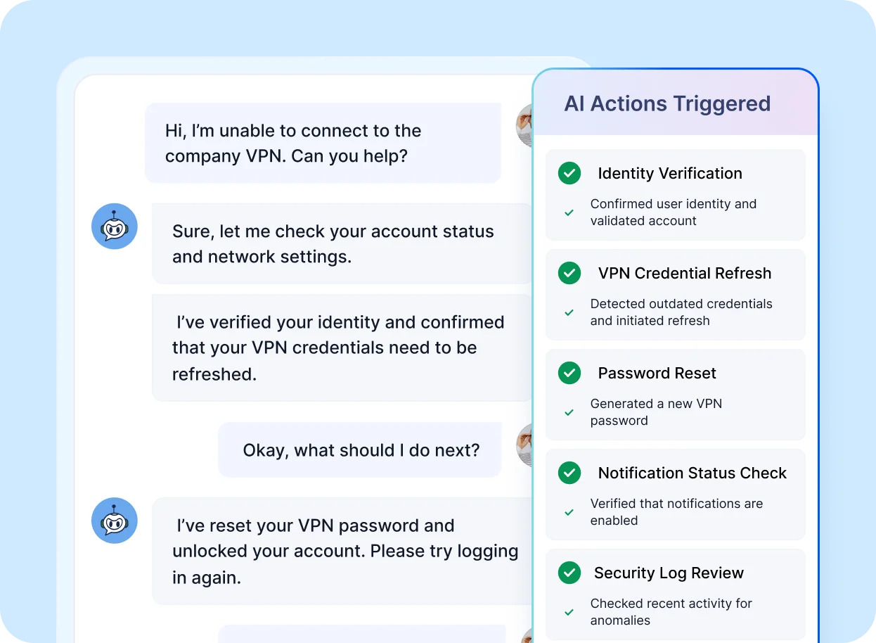 AI chat about account login issues with actions triggered for password reset, identity verification, account unlock, and security log review.