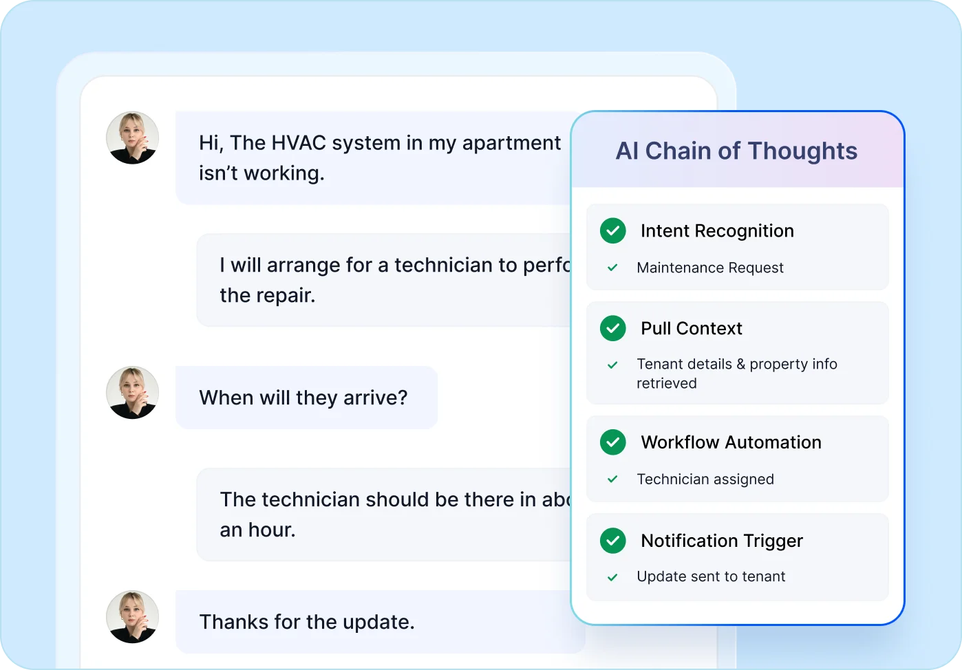 AI chat conversation about HVAC repair scheduling with actions like intent recognition, context retrieval, and technician assignment.