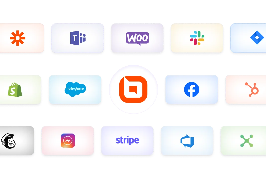 Integration options with popular apps like Slack, Facebook, Stripe, and Salesforce for help desk for restaurant.
