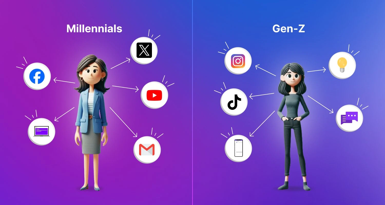 millenials-vs-gen-z