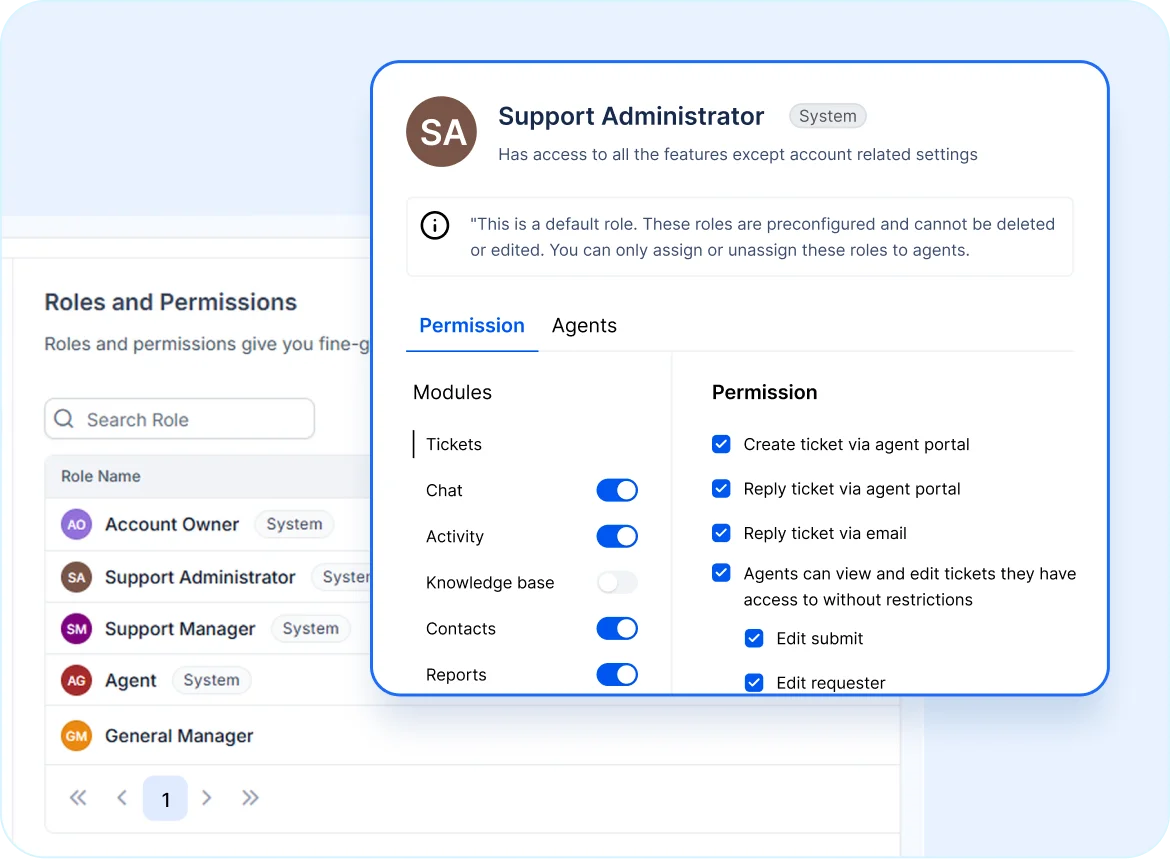 Government help desk system interface showing Support Administrator role permissions with adjustable module access.