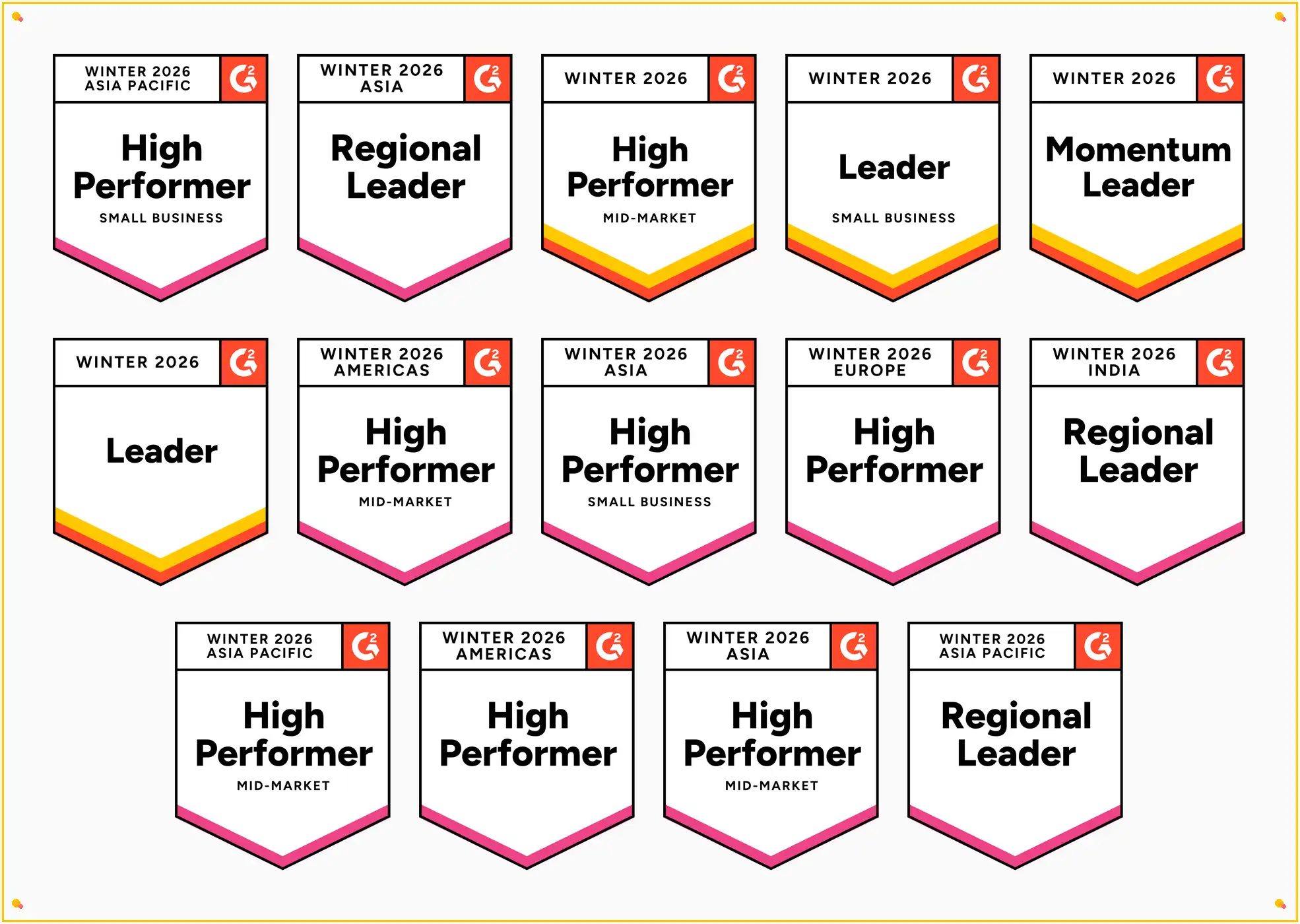 A showcase of 14 G2 Winter 2026 badges recognizing excellence in performance and leadership across global regions and market segments.