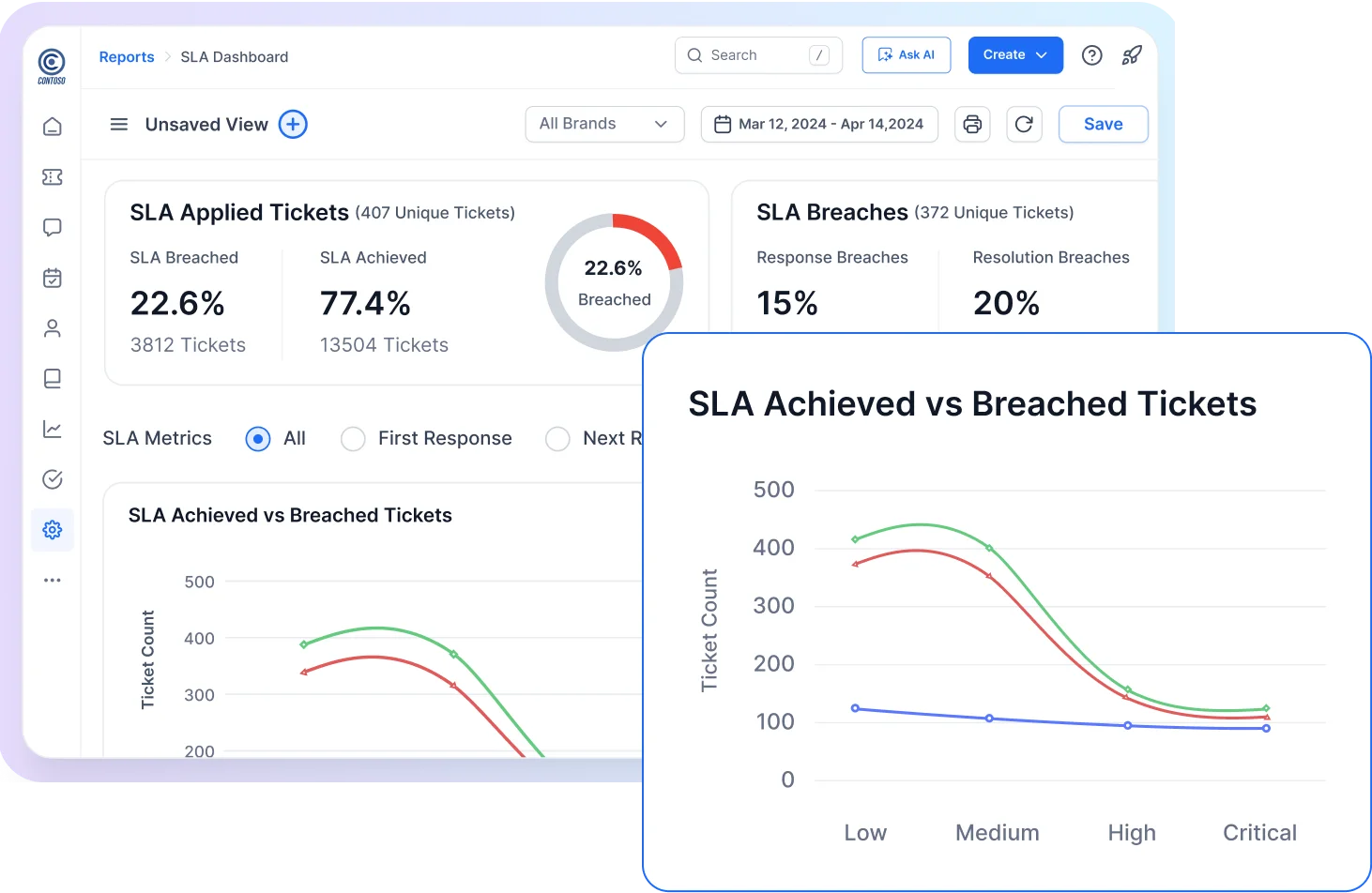 Team collaboration interface with shared tools