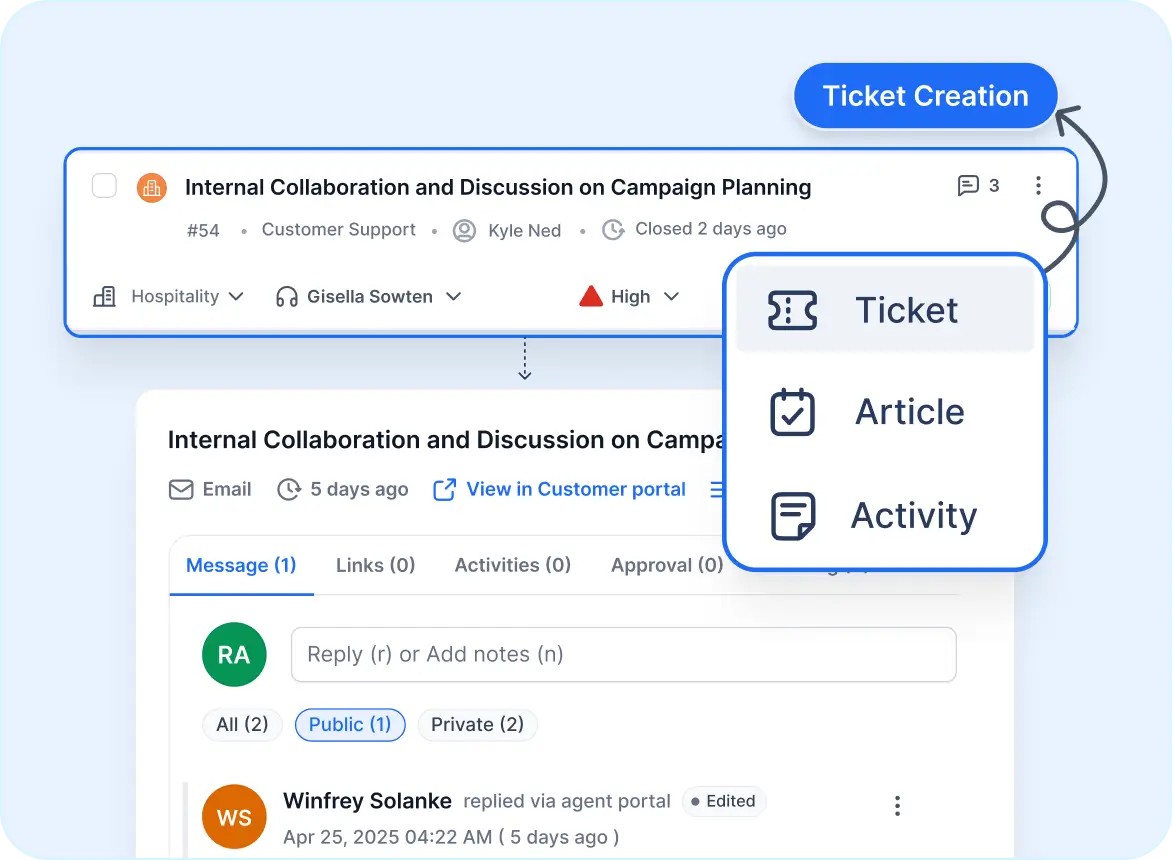 
Ticket creation options for marketing help desk software showing ticket, article, and activity features.
