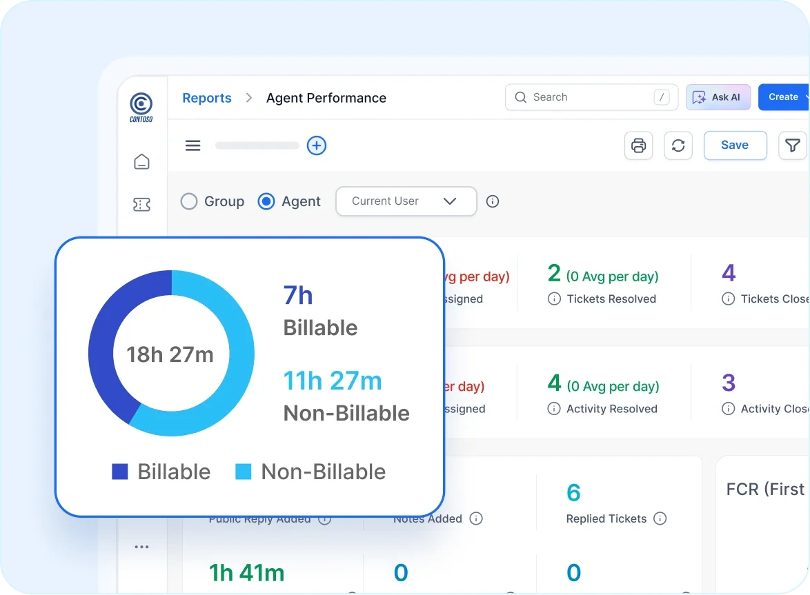 
Dashboard showing agent performance with a pie chart comparing billable and non-billable hours inside modern client portal software.
