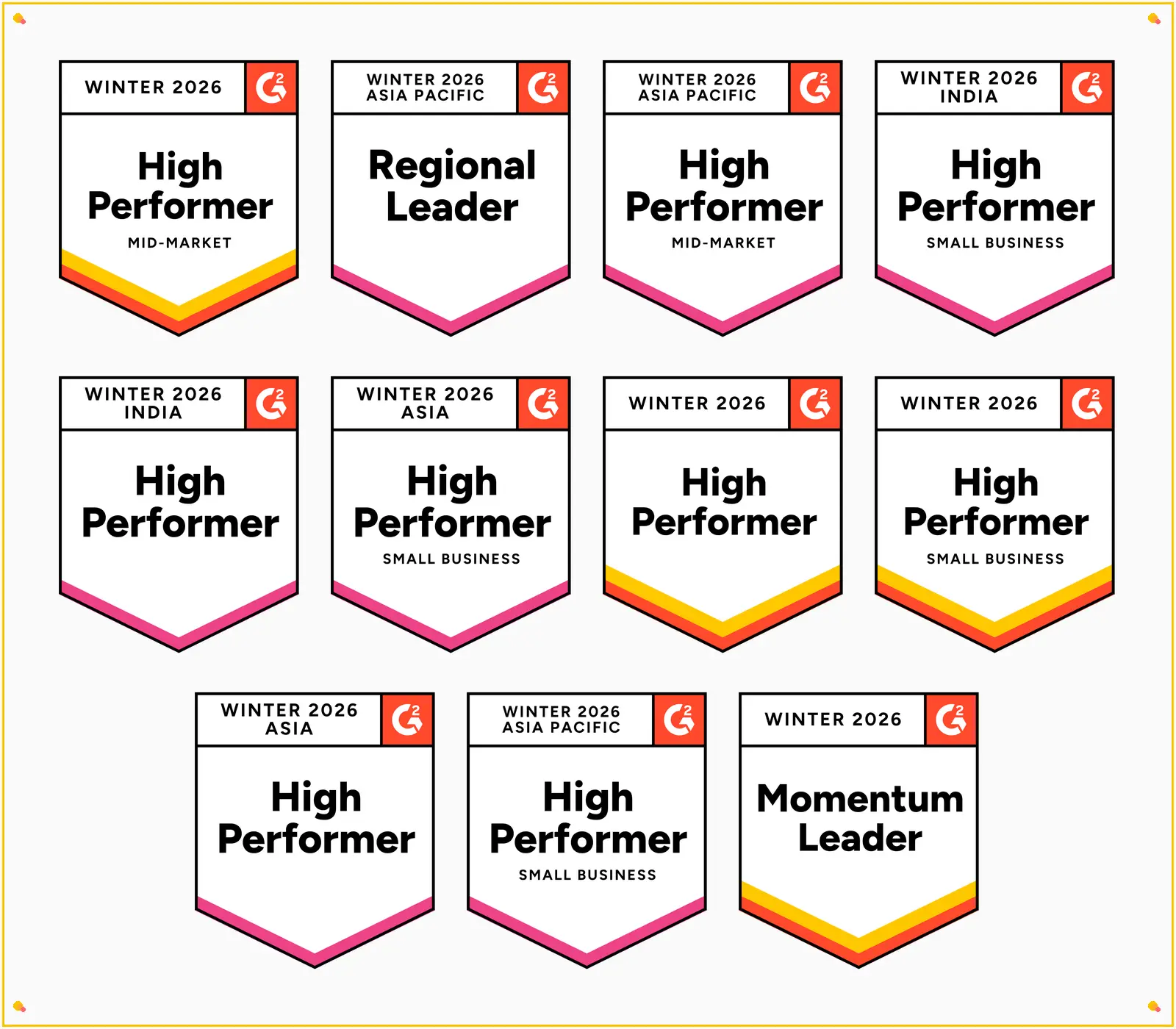Twelve G2 Winter 2026 badges awarded to BoldDesk for customer self-service excellence across regions and segments.
