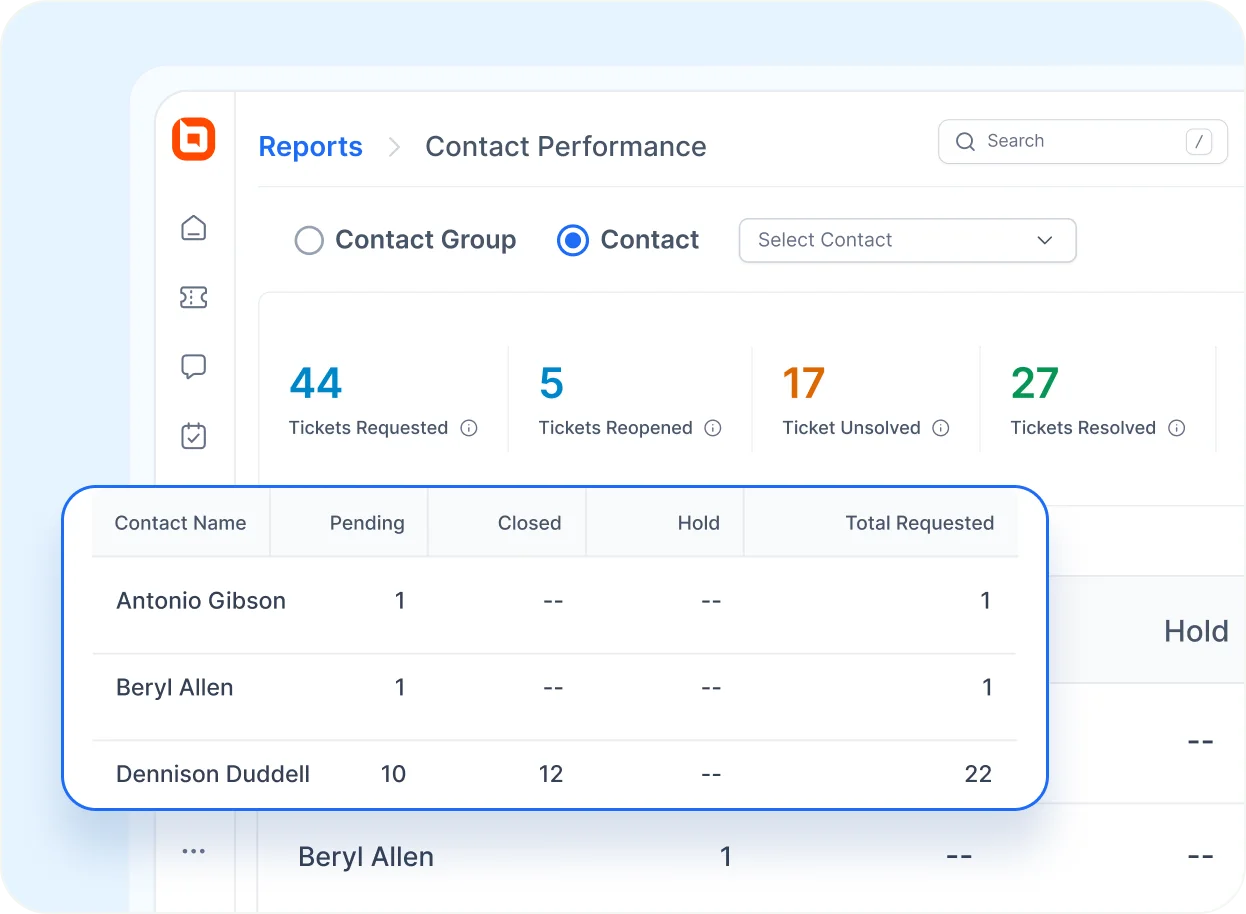 contact group connect image