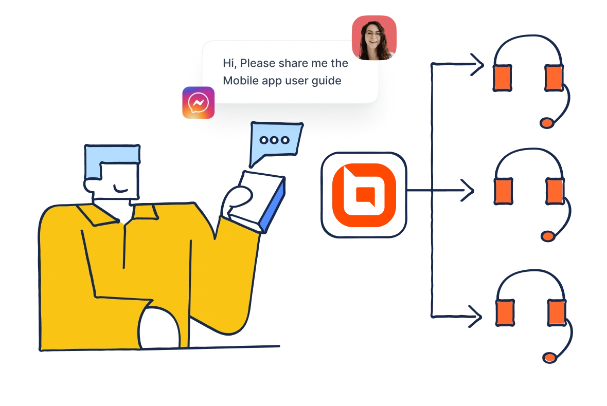 Get the right help, fast!