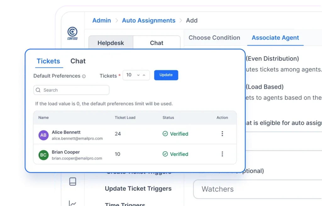 Ticket auto-assignment settings showing agent names, ticket load, and verified status for workload distribution.