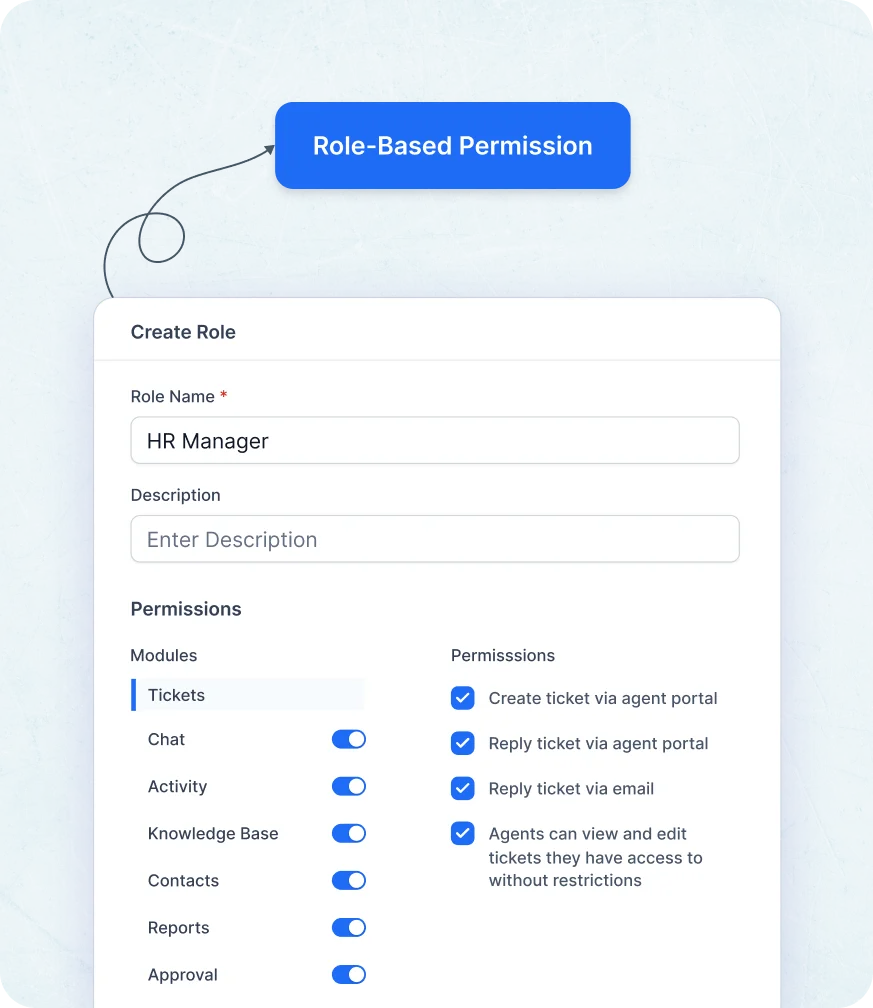 Role setup screen in knowledge base software showing permissions toggles for modules and creating a role for managing access