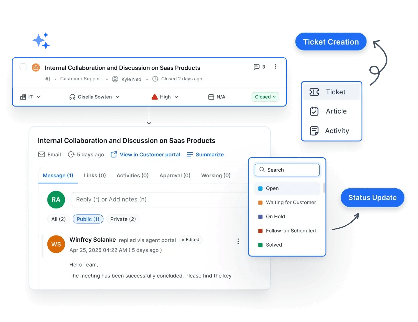 Interface showing ticket creation and status updates, displaying a support ticket view with message threads, categories, and workflow options.