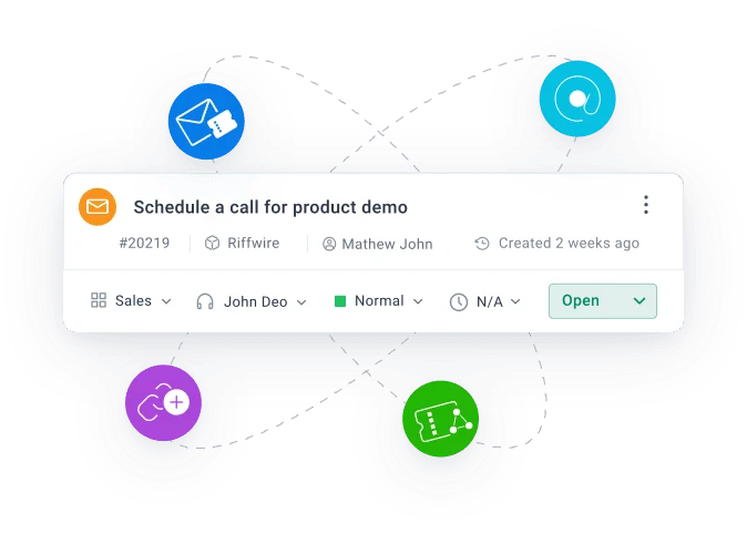 Enhancements for team collaboration