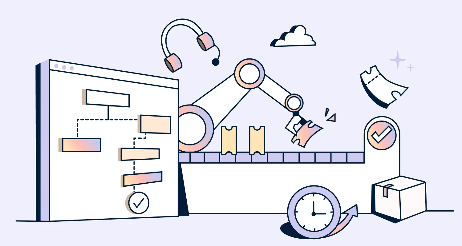 How to reduce order-related tickets