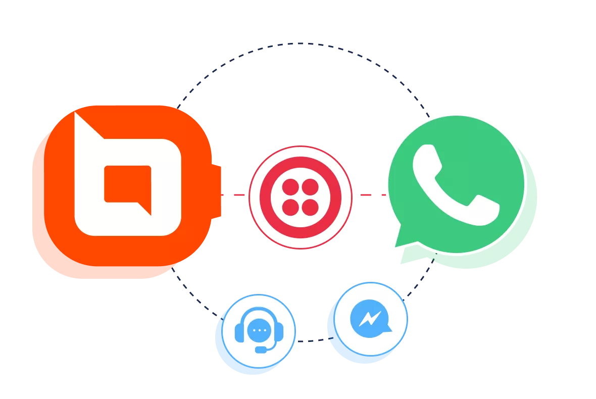 WhatsApp Integration via Twilio