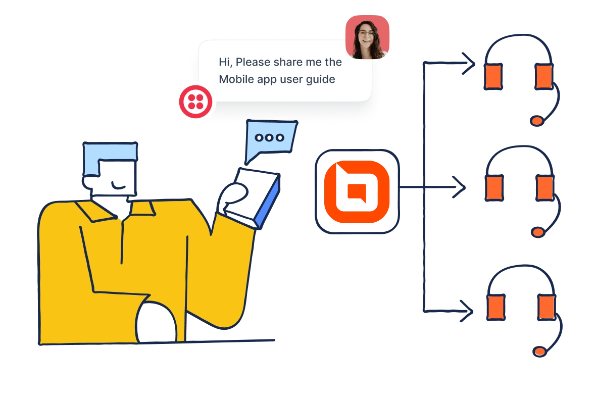 Efficient SMS Routing for Faster Resolutions
