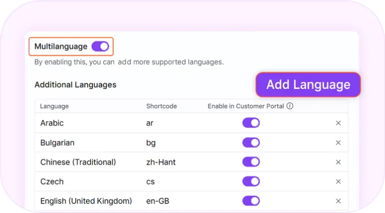 How to Configure Multilanguage Support
