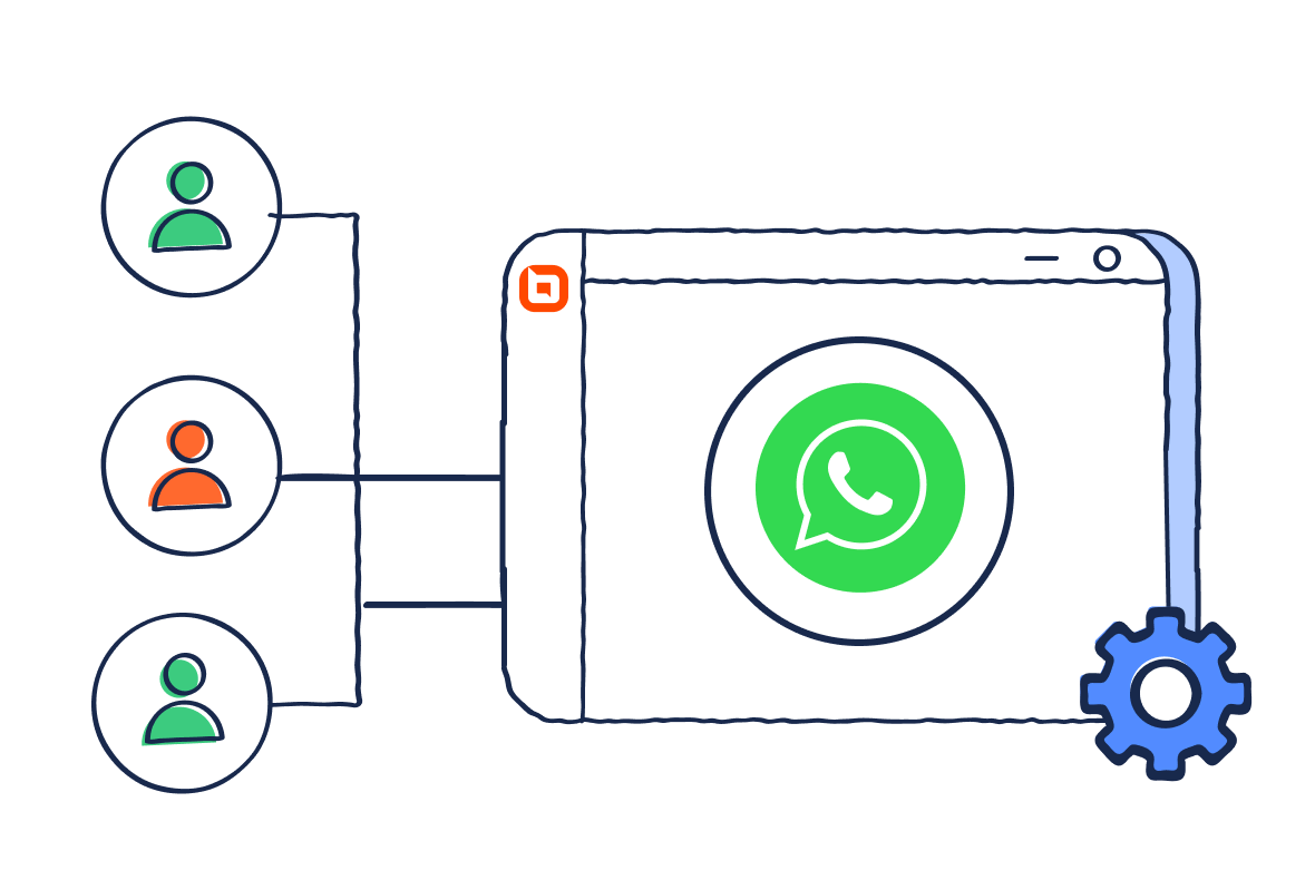 Web browser with large WhatsApp logo, three user icons on the left, and a blue gear icon at the bottom right.