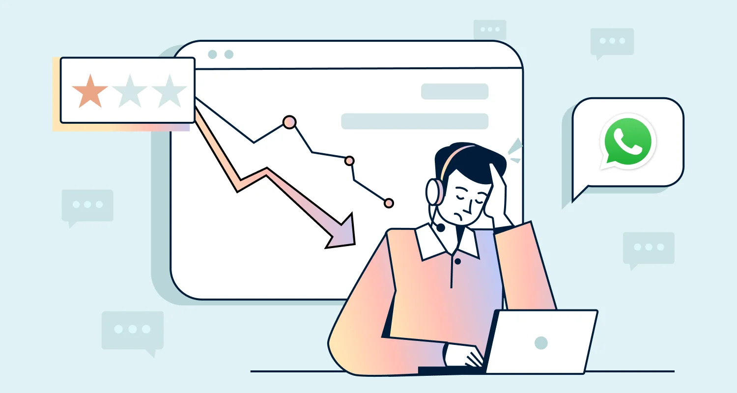Graphic of an overwhelmed agent dealing with WhatsApp Business challenges like slow replies and falling service ratings.