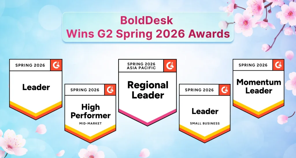 Infographic of BoldDesk’s G2 Spring 2026 badges, including Leader, Regional Leader, and Momentum Leader