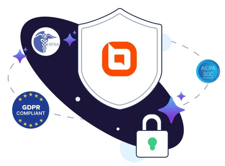 BoldDesk compliance icons for a help desk security review checklist showing SOC, GDPR, and HIPAA standards