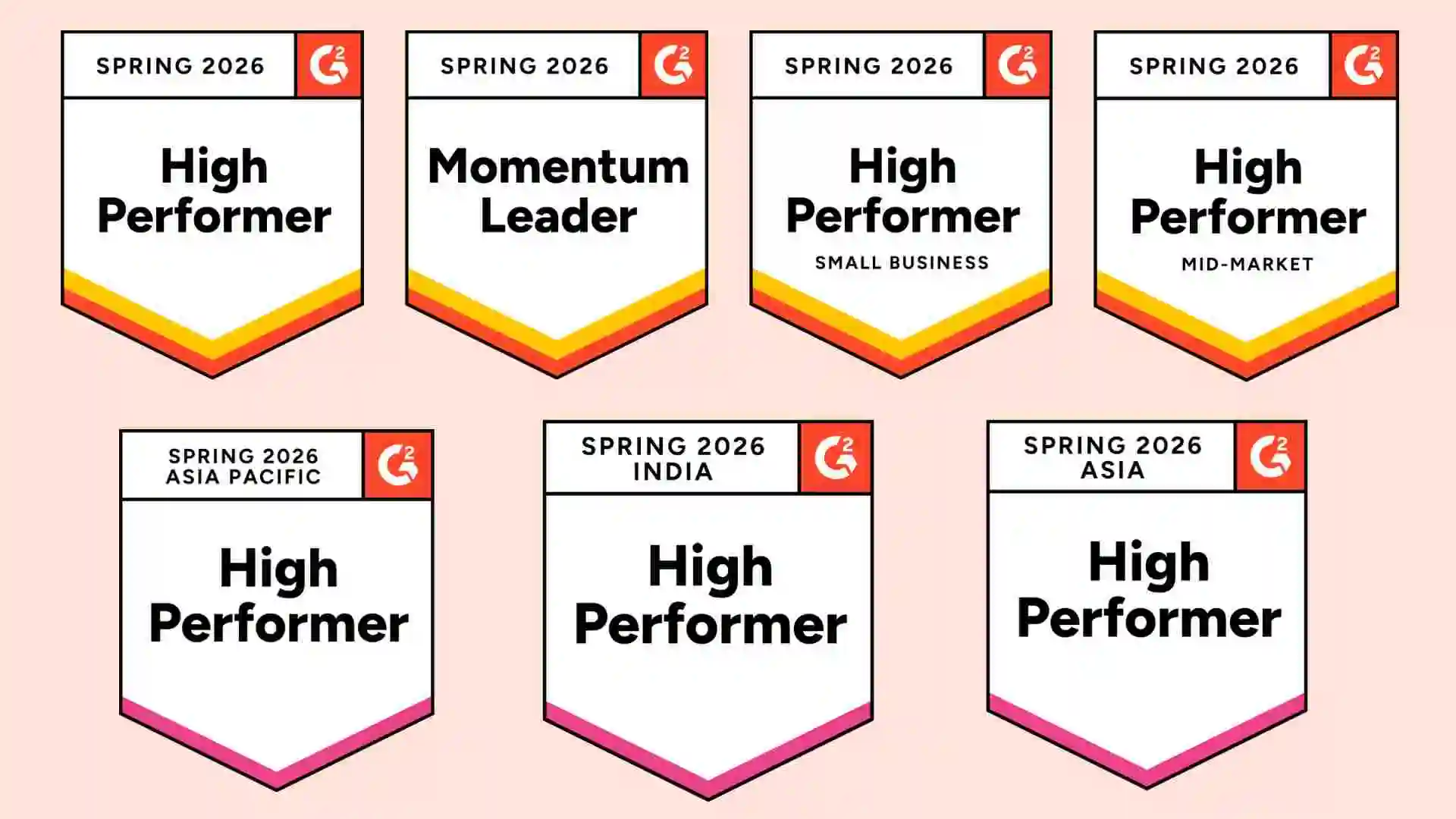 Infographic of G2 badges including High Performer and Momentum Leader awarded to BoldDesk for Contact Center Knowledge Base