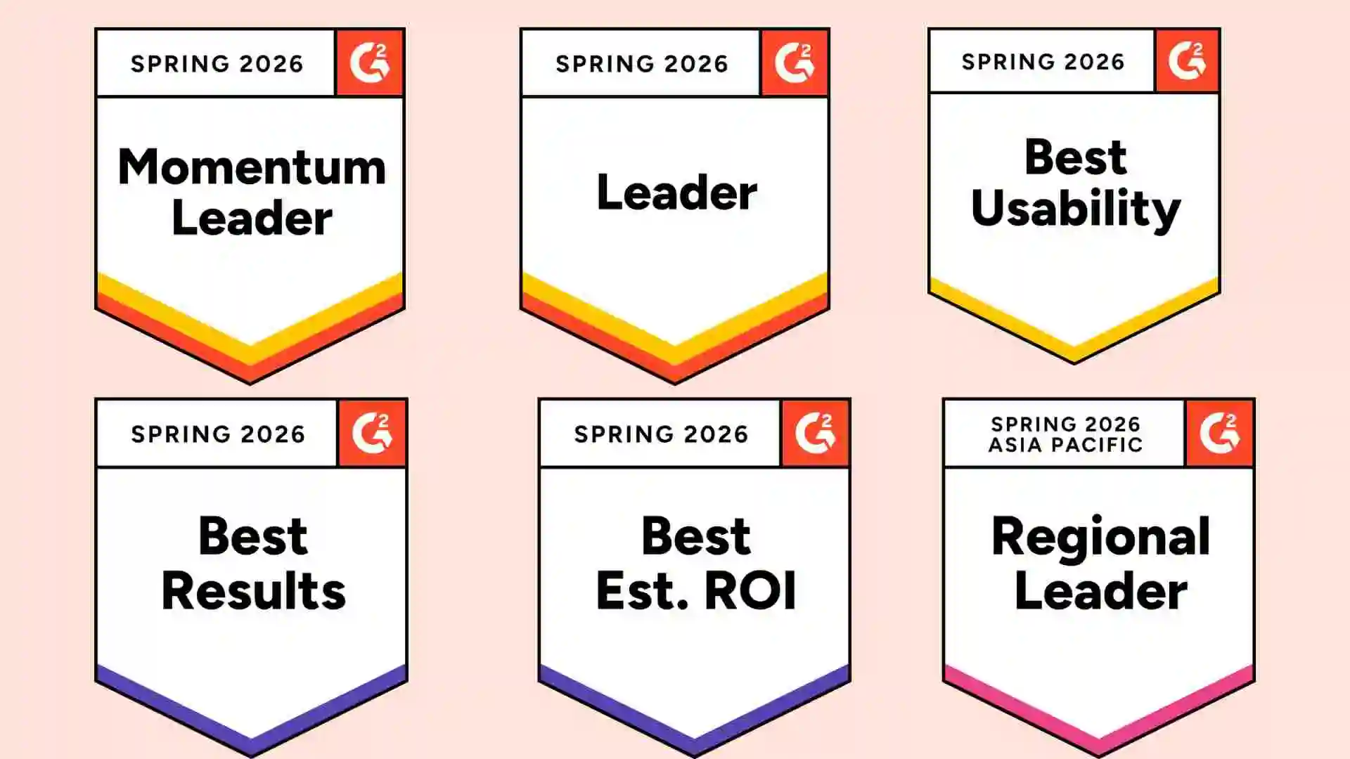 Infographic showing BoldDesk G2 awards for Multilingual Support, including Leader, Momentum Leader, and Best Usability.