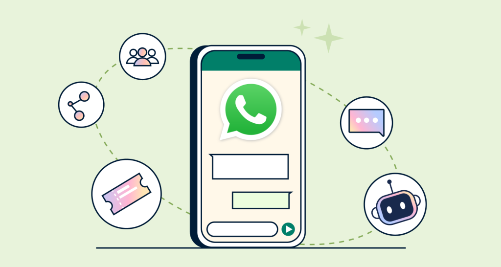 A conceptual illustration representing WhatsApp automation, with a smartphone interface at the center and surrounding icons symbolizing automated replies, notifications, conversation routing, and workflow triggers.